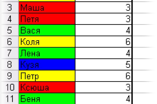 Кракен маркет свежие ссылки