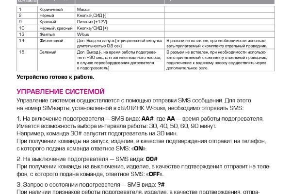 Кракен точка ат