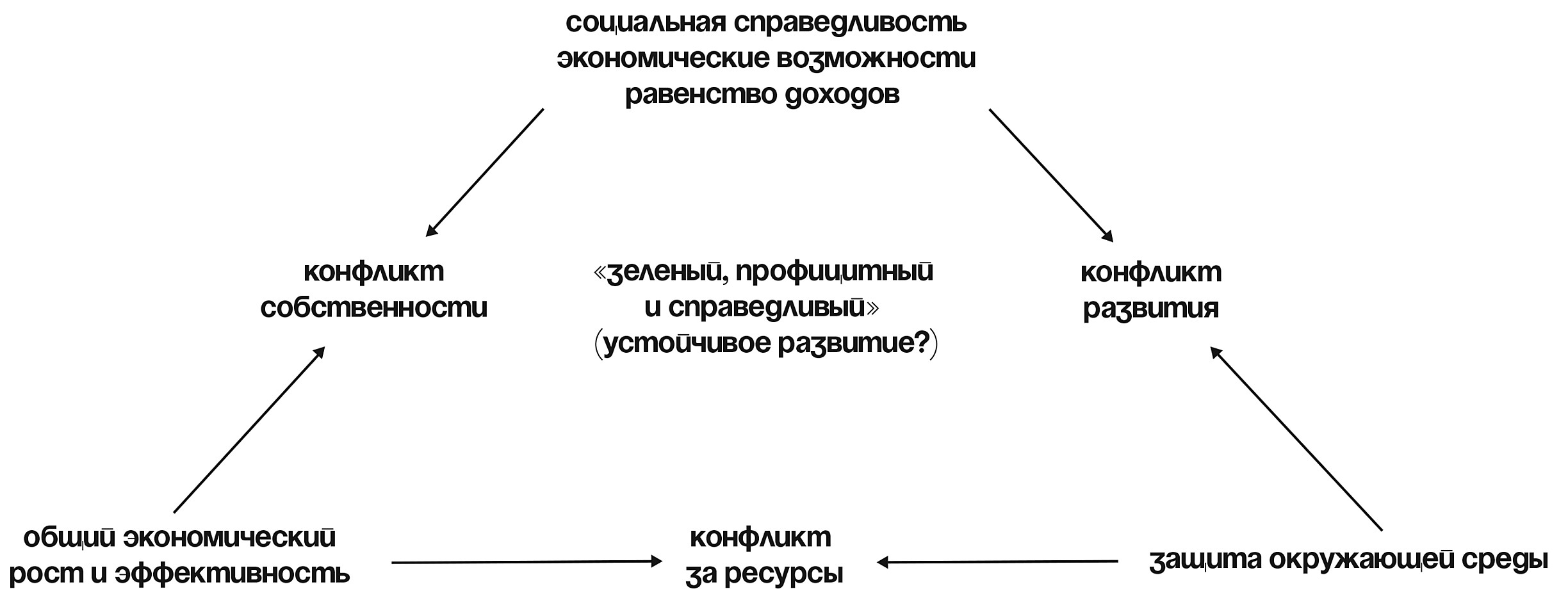 Ошибка на сервере кракен